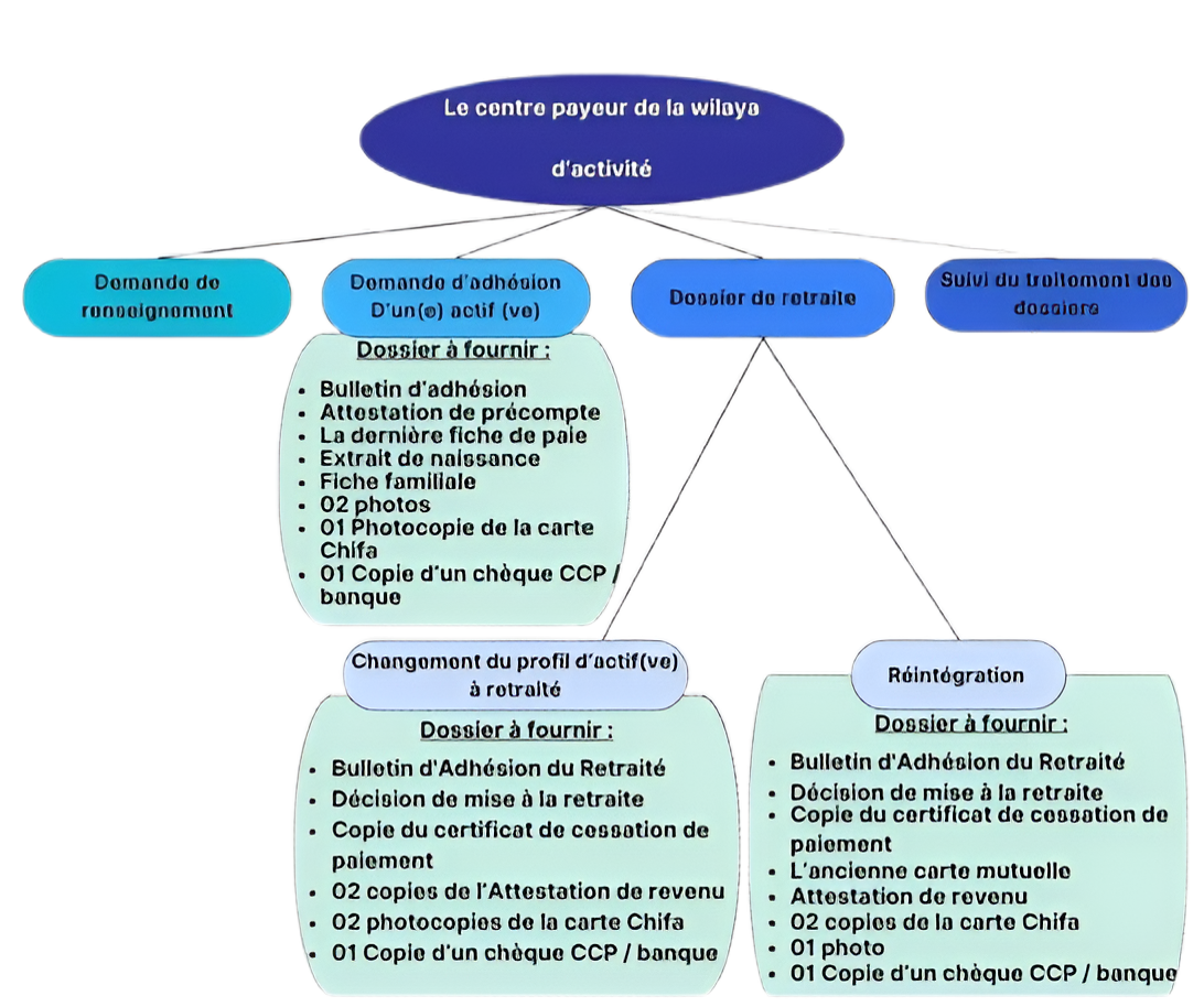 Munatec Mission Image